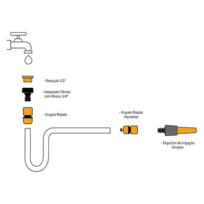 Kit Irrigação Simples WAP GKIS01