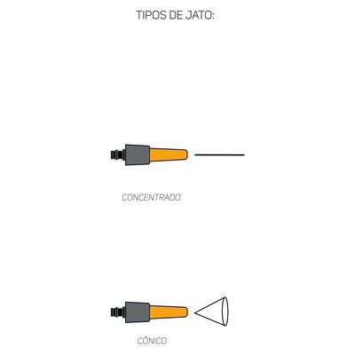 Kit Irrigação Simples WAP GKIS01