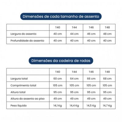 Cadeira de Rodas em Alumínio Dobrável D600 com Apoio de Cabeça Dellamed T44 Preto
