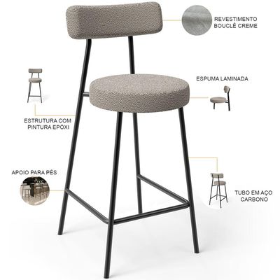 Kit 04 Banquetas Baixa Para Cozinha Sala De Jantar Bar Bancada Milão L02 Bouclê Creme - Lyam Decor