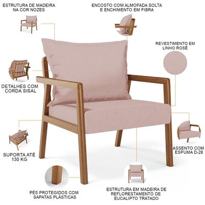 Kit 02 Poltronas Decorativa Para Sala de Estar Alícia B04 Linho Rosê - Lyam Decor