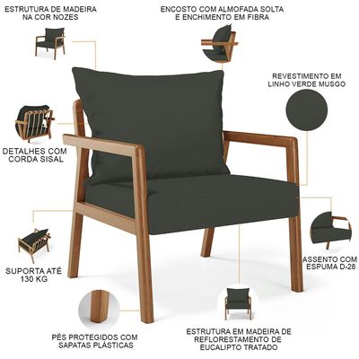 Kit 02 Poltronas Decorativa Para Sala de Estar Alícia B04 Linho Verde Musgo - Lyam Decor