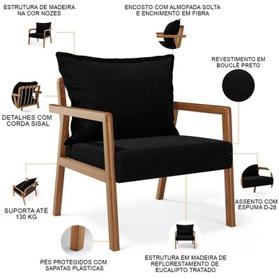 Kit 02 Poltronas Decorativa Para Sala de Estar Alícia B04 Bouclê Preto - Lyam Decor
