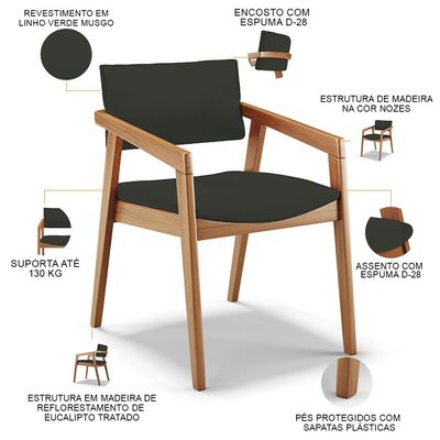 Kit 02 Cadeiras Para Sala de Jantar Estar Living Giorgia B04 Linho Verde Musgo - Lyam Decor