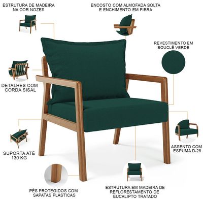 Kit 02 Poltronas Decorativa Para Sala de Estar Alícia B04 Bouclê Verde - Lyam Decor