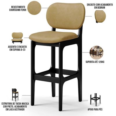 Kit 4 Banquetas Alta Bar Cozinha Sala Jantar Fixa Betta L02 Preto Couríssimo Casco Fendi - Lyam Decor