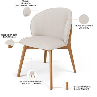 Kit 05 Cadeiras de Jantar e Estar Living Estofada Mia L02 Linho Cru - Lyam Decor