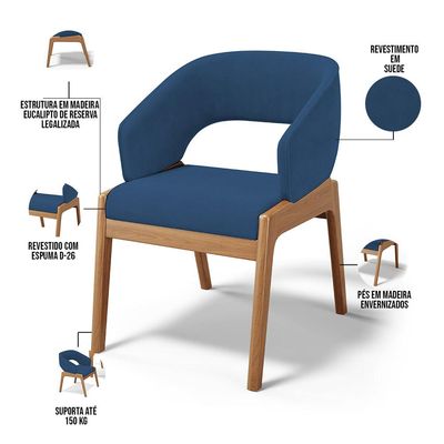 Kit 04 Cadeiras de Jantar e Estar Living Estofada Lince L02 Suede Azul Marinho - Lyam Decor