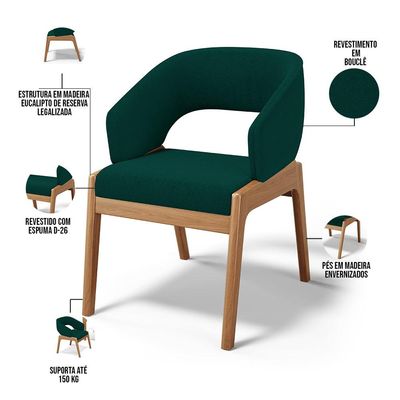 Cadeira de Jantar e Estar Living Estofada Lince L02 Bouclê Verde - Lyam Decor