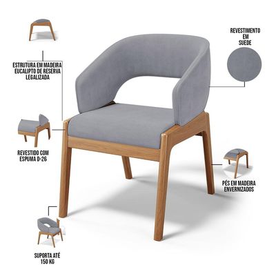 Cadeira de Jantar e Estar Living Estofada Lince L02 Suede Cinza - Lyam Decor