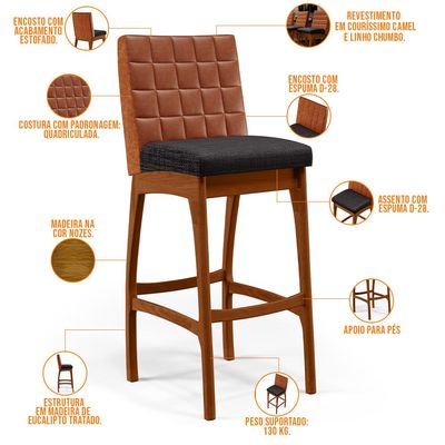 Kit 02 Banquetas Altas Cozinha Sala Jantar Fixa Mila B04 Couríssimo Camel Linho Chumbo - Lyam Decor