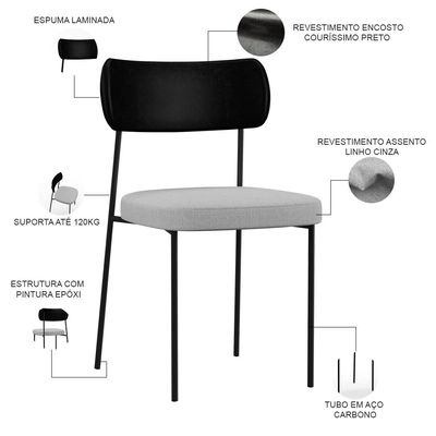 Cadeira Decorativa Para Sala De Jantar Melina L02 Couríssimo Preto Linho Cinza - Lyam Decor