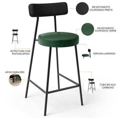 Kit 02 Banquetas Baixa Cozinha Sala Jantar Bancada Milão L02 Couríssimo Preto Verde - Lyam Decor