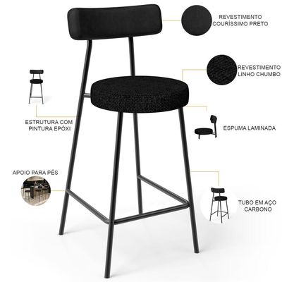Banqueta Baixa Cozinha E Sala De Jantar Bancada Milão L02 Couríssimo Preto Linho Chumbo - Lyam Decor