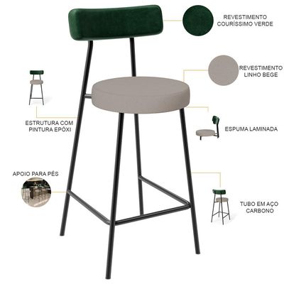 Kit 04 Banquetas Baixa Cozinha E Sala Jantar Bancada Milão L02 Facto Verde Linho Bege - Lyam Decor