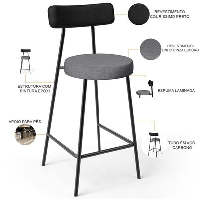 Banqueta Baixa Cozinha Sala Jantar Milão L02 Couríssimo Preto Linho Cinza Escuro - Lyam Decor