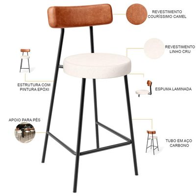 Kit 02 Banquetas Baixa Cozinha Sala Jantar Milão L02 Couríssimo Camel Linho Cru- Lyam Decor