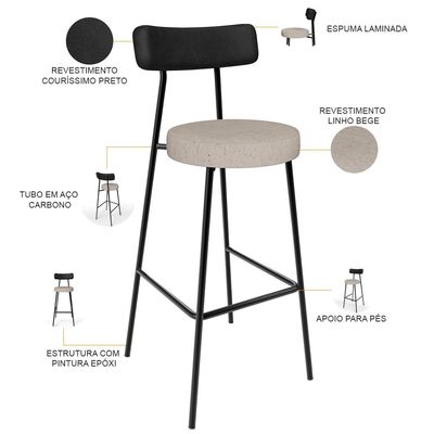 Kit 03 Banquetas Alta Bar Cozinha Sala De Jantar Milão L02 Couríssimo Preto Linho Bege - Lyam Decor