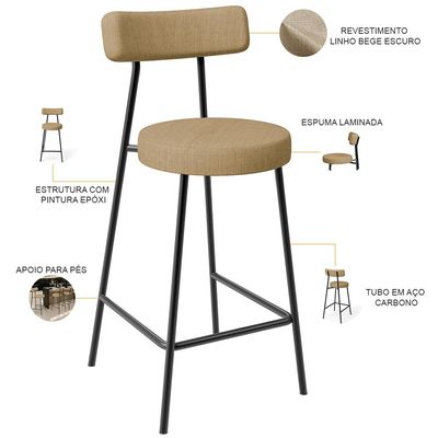 Kit 03 Banquetas Baixa Para Cozinha Sala De Jantar Bancada Milão L02 Linho Bege Escuro - Lyam Decor