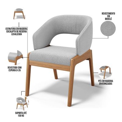 Cadeira de Jantar e Estar Living Estofada Lince L02 Bouclê Cinza - Lyam Decor