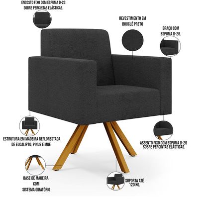 Kit 02 Poltronas Giratórias Sala de Estar Base de Madeira Helô L02 Bouclê Preto - Lyam Decor
