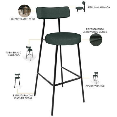 Banqueta Alta Bar Cozinha Sala De Jantar Estrutura Em Aço Milão L02 Linho Verde Musgo - Lyam Decor
