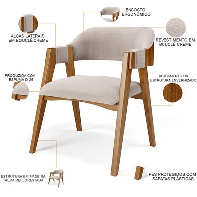Cadeira Para Sala de Jantar e Estar Living Estofada Suran L02 Bouclê Creme - Lyam