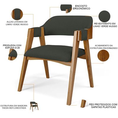 Kit 04 Cadeiras Para Sala de Jantar e Estar Living Estofada Suran L02 Linho Verde Musgo - Lyam