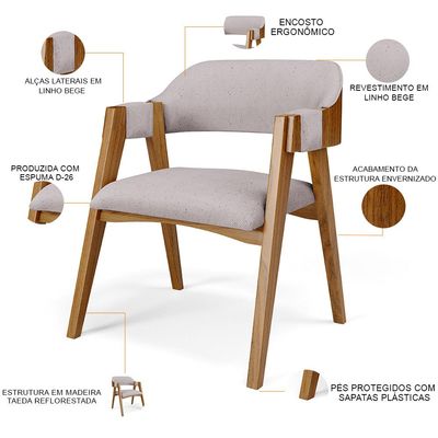Kit 02 Cadeiras Para Sala de Jantar e Estar Living Estofada Suran L02 Linho Bege - Lyam