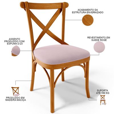 Kit 08 Cadeiras Para Sala de Jantar e Estar Living Estofada Ávila L02 Suede Rosê - Lyam