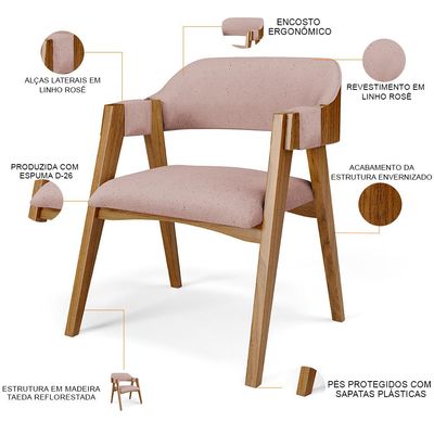 Cadeira Para Sala de Jantar e Estar Living Estofada Suran L02 Linho Rosê - Lyam