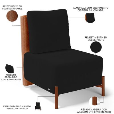 Kit 02 Poltronas Decorativas Sala de Estar Living Hungria L02 Couríssimo Camel Suede Preto - Lyam
