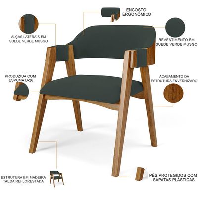 Kit 02 Cadeiras Para Sala de Jantar e Estar Living Estofada Suran L02 Suede Verde Musgo - Lyam