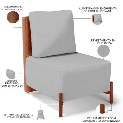 Kit 02 Poltronas Decorativas Sala de Estar Living Hungria L02 Couríssimo Camel Linho Cinza - Lyam
