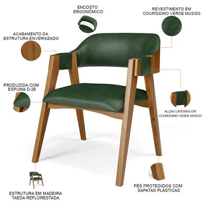 Kit 04 Cadeiras Para Sala de Jantar e Estar Living Estofada Suran L02 Couríssimo Verde Musgo - Lyam