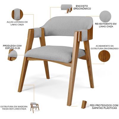 Kit 04 Cadeiras Para Sala de Jantar e Estar Living Estofada Suran L02 Linho Cinza - Lyam