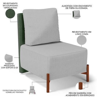 Kit 02 Poltronas Decorativas Sala de Estar Living Hungria L02 Couríssimo Verde Linho Cinza - Lyam