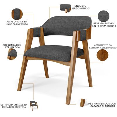 Cadeira Para Sala de Jantar e Estar Living Estofada Suran L02 Linho Cinza Escuro - Lyam