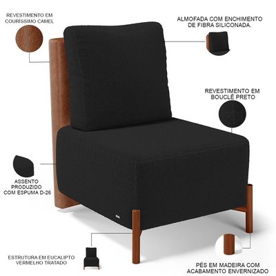 Kit 02 Poltronas Decorativas Sala de Estar Living Hungria L02 Couríssimo Camel Bouclê Preto - Lyam