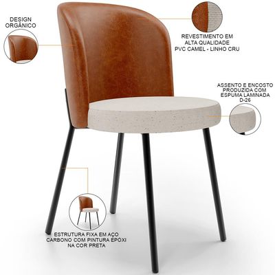 Kit 2 Cadeiras Sala de Jantar Estofada Gavi L02 Couríssimo Camel Linho Cru - Lyam Decor
