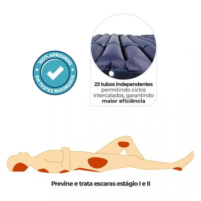 Colchão para Tratamento de Escaras II até 150 Kg Air Tube Dellamed Azul / 110V