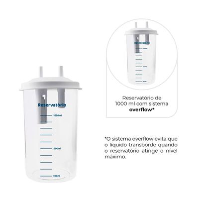 Aspirador de Fluídos e Secreções Maxmed Dellamed Branco e Azul