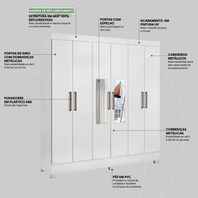 Guarda Roupa Casal 6 Portas Com Espelho E 3 Gavetas York Branco