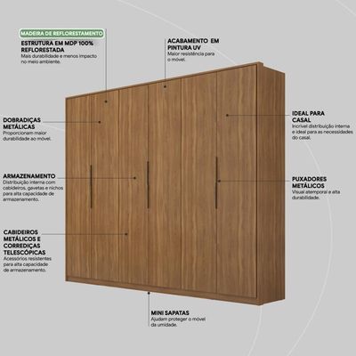 Guarda Roupa Casal 6 Portas E 6 Gavetas Equador Amêndola Touch
