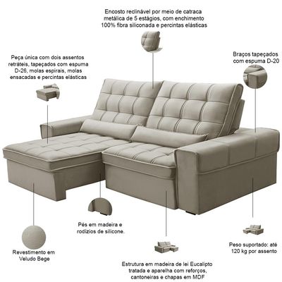 Sofá Retrátil Reclinável Para Sala 3 Lugares 210cm Nebrasca F04 Veludo Bege - Lyam Decor