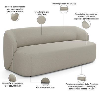 Sofá 2 Lugares Orgânico Para Sala de Estar Living 170cm Heidy F04 Linho Bege - Lyam Decor