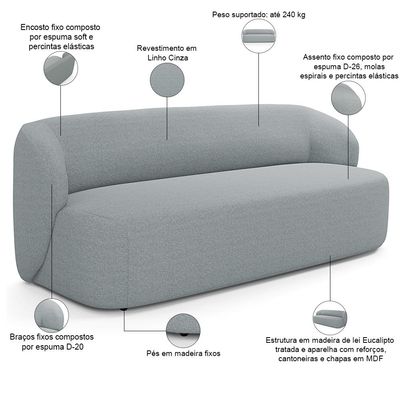 Sofá 2 Lugares Orgânico Para Sala de Estar Living 170cm Heidy F04 Linho Cinza - Lyam Decor