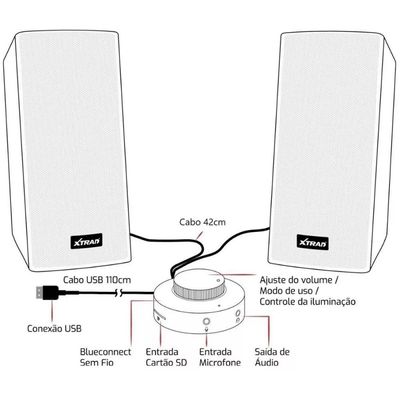 Caixa De Som Bluetooth Cartão Sd Usb Para Pc Notebook e Celular Rgb