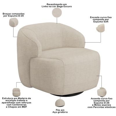 Sofá 3 Lugares Curvo Orgânico com 02 Poltronas Para Sala Living 220cm Barolo L06 Linho Bege Escuro - Lyam Decor