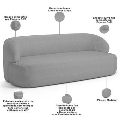 Sofá 2 Lugares Curvo Orgânico Para Sala Living 150cm Barolo L06 Linho Cinza Escuro - Lyam Decor